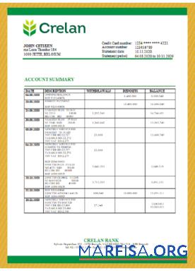Printable Belgium Crelan bank statement word download for verification